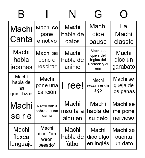 Machi Bingo Card