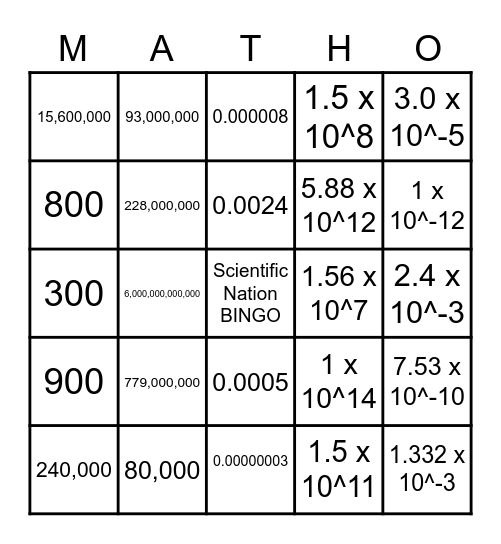 MATH PROJECT #1 Bingo Card