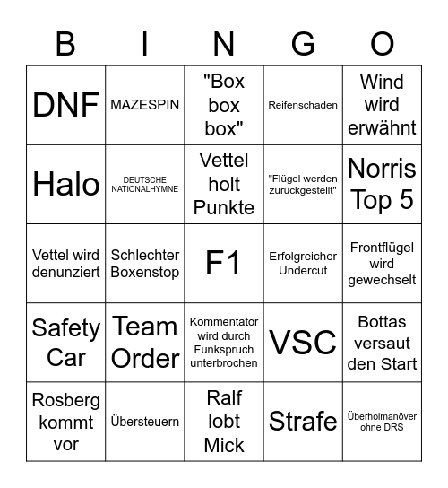 F1 Portimao Bingo Card
