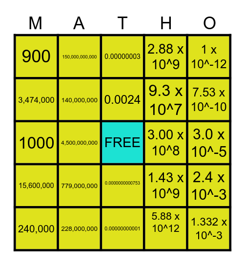 FELICITY BEATRIX A. BALICIADO Bingo Card