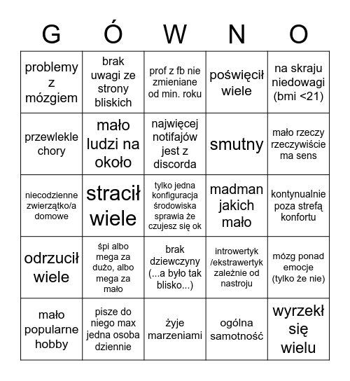 Bingo Spierdolenia (TheNewClaw's Edyszyn) Bingo Card