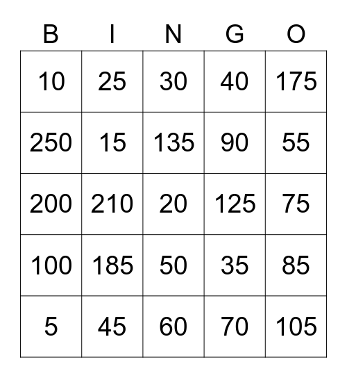 Jungha Bingo Card