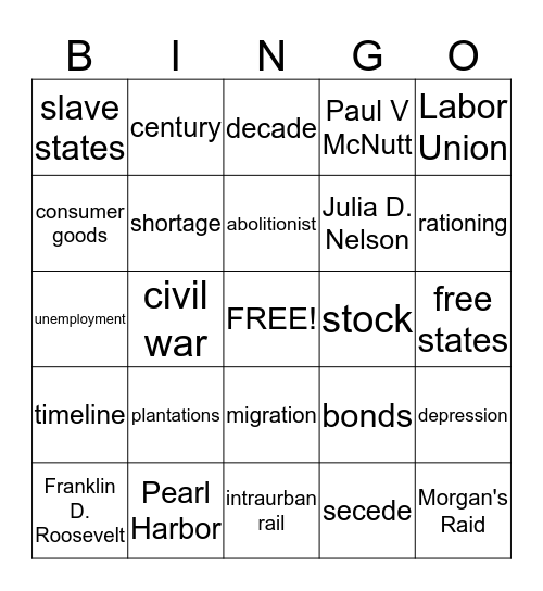 Lesson 4 & 5 Bingo Card