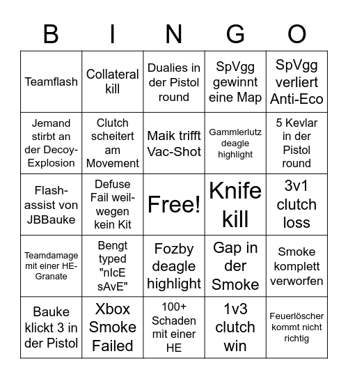 SpVgg Bingo Card