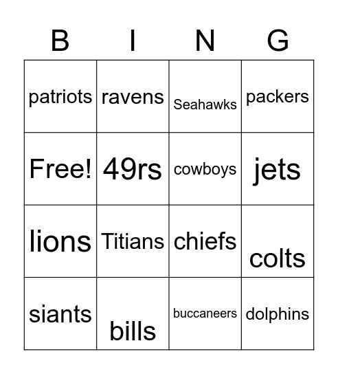 football teams Bingo Card