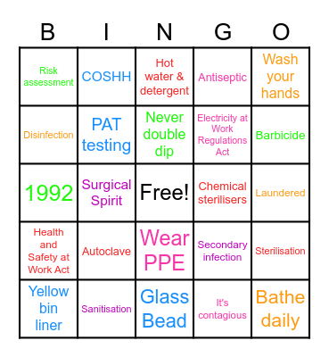 Hygiene, Health & Safety Legislation Bingo Card