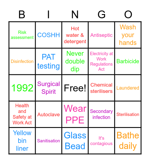 Hygiene, Health & Safety Legislation Bingo Card