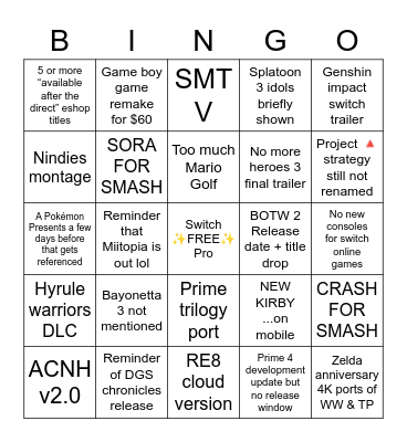 Nintendo E3 2021 Bingo Card