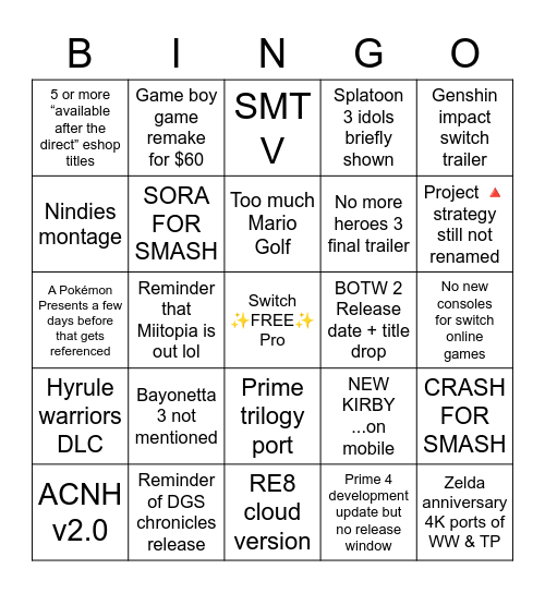 Nintendo E3 2021 Bingo Card