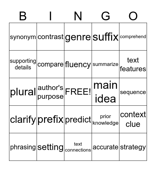 Essential Words Bingo Card