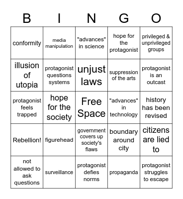 DYSTOPIA BINGO Card