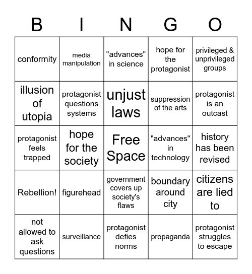 DYSTOPIA BINGO Card