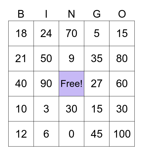 Multiplication Practice x 5, x10 and x 3 Bingo Card