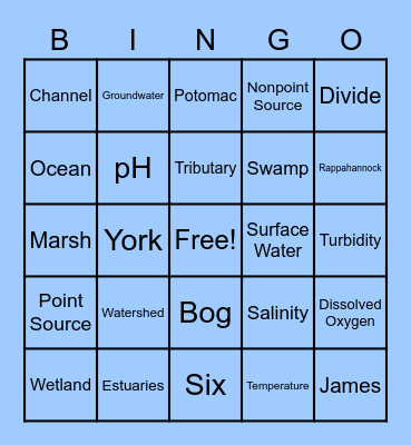 Watershed Bingo Card