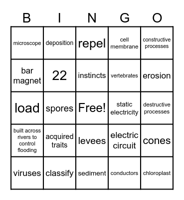 Milestones Science Review #1 Bingo Card