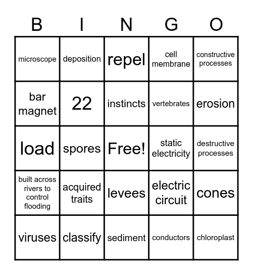 Milestones Science Review #1 Bingo Card