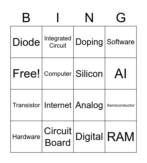 Chapter 19 Review Bingo Card