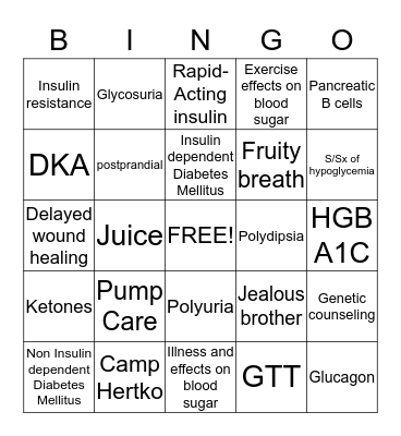 Levi's Presentation Bingo Card