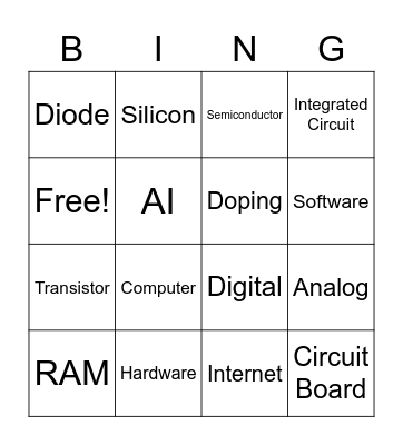 Chapter 19 Review Bingo Card