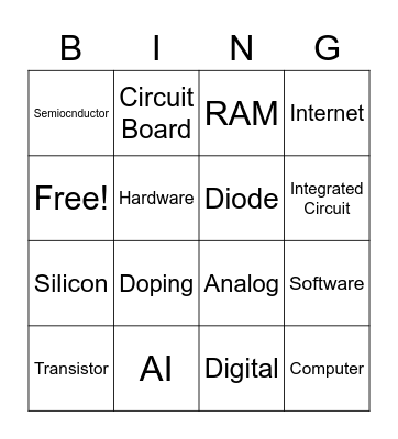 Chapter 19 Review Bingo Card