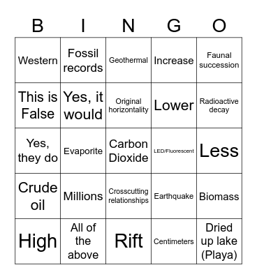 GEOL 1301 Exam 2 Bingo Card