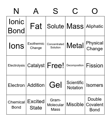 Chemistry Terms Bingo Card