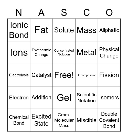 Chemistry Terms Bingo Card