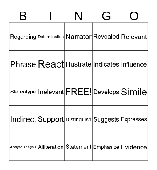 Test Prep Bingo Card