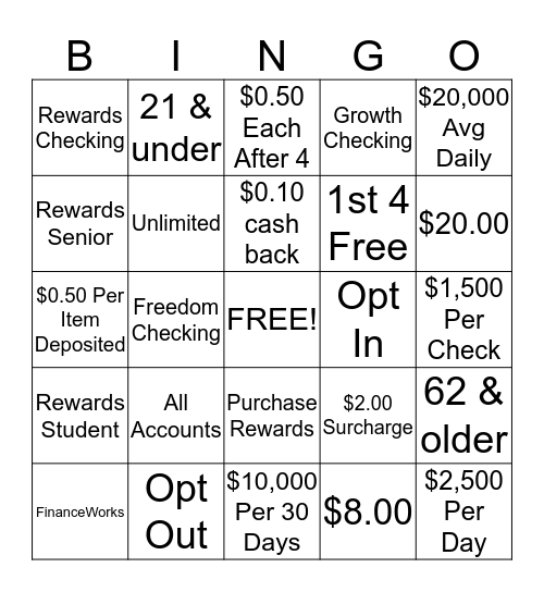 Personal Banking Product Bingo Card