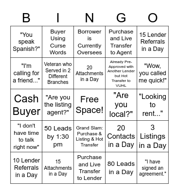 Speed Dialers Bingo Card