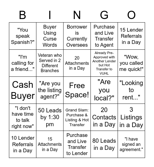 Speed Dialers Bingo Card