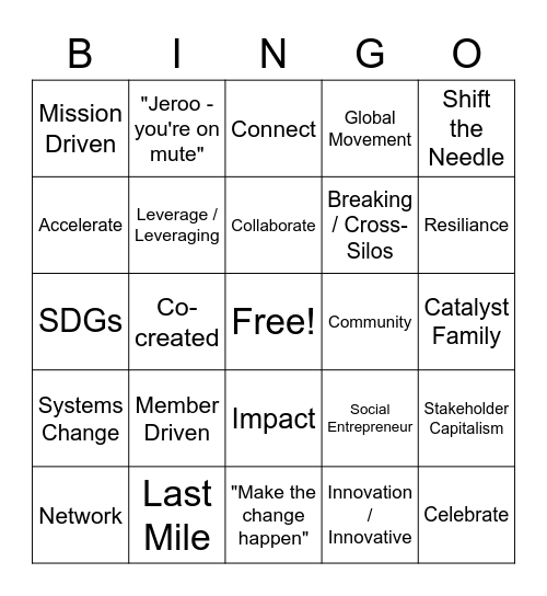 WCC Bingo Card