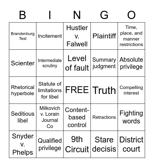 Mass Media Law Midterm BINGO! Bingo Card