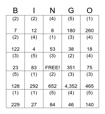 2-Step Math Problems Bingo Card