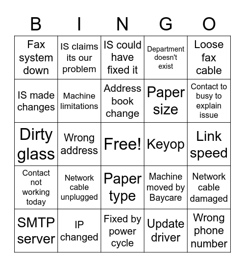 Baycare Bingo Card