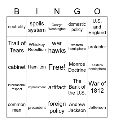 Test Bingo Card