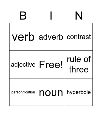 Language Devices Bingo Card