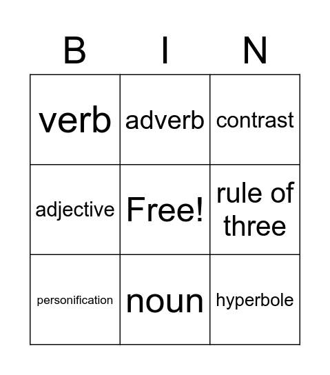 Language Devices Bingo Card