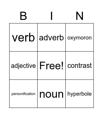 Language Devices Bingo Card