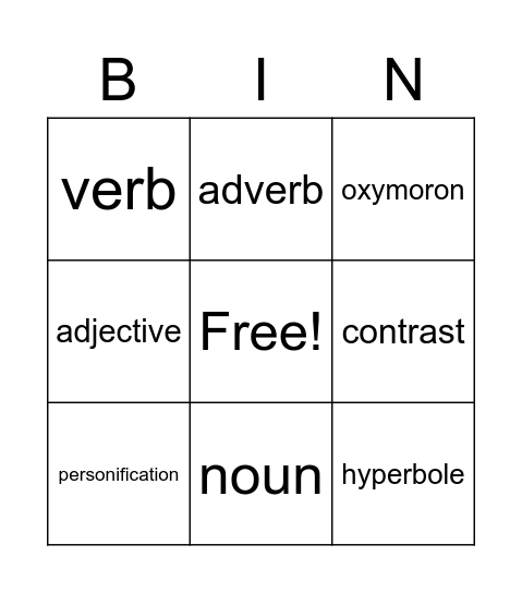 Language Devices Bingo Card