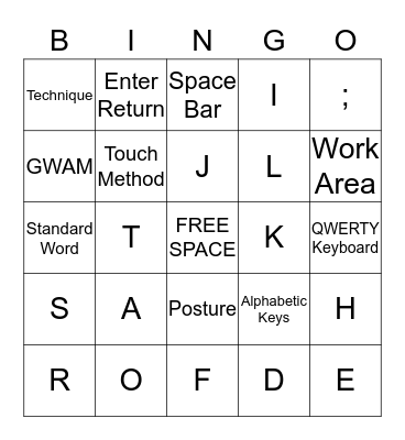 HOME ROW KEYS Bingo Card