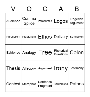 English 111/112 Grammar Bingo Card