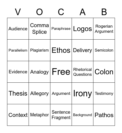 English 111/112 Grammar Bingo Card