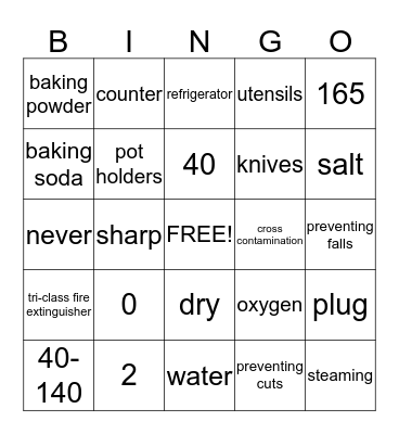 Kitchen Safety Bingo Card