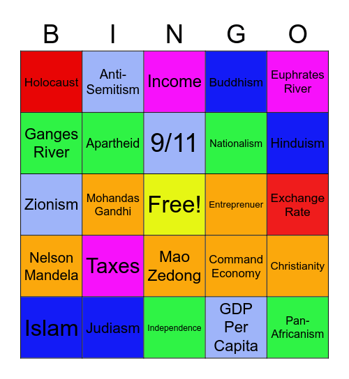 Let's Review Bingo Card