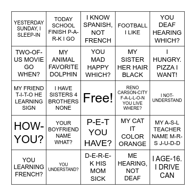 Level I End of Year Review Bingo Card