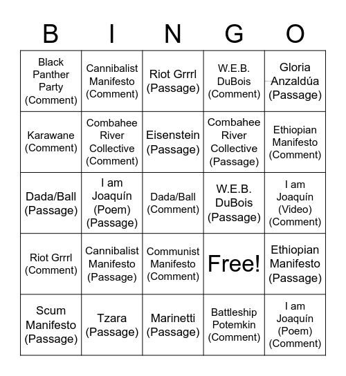 Manifestos - Review Bingo Card