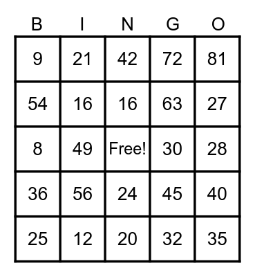 Multiplication Bingo Card