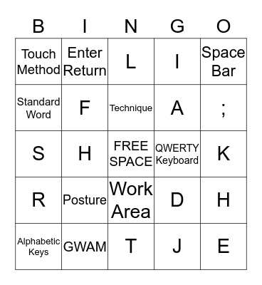 HOME ROW KEYS Bingo Card