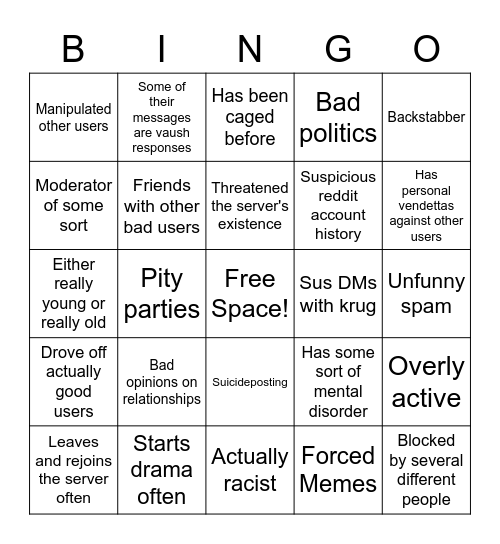 Shitty Rez User Bingo Card